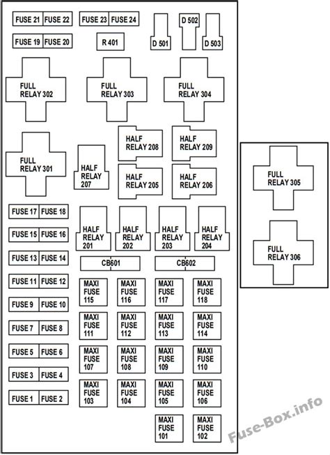 El <b>Ford</b> <b>F-150</b> 2002 tiene 2 cajas <b>de</b> <b>fusibles</b> distintas: <b>Diagrama</b> <b>de</b> Passenger compartment <b>fuse</b> panel. . Diagrama de fusibles ford f150 2000